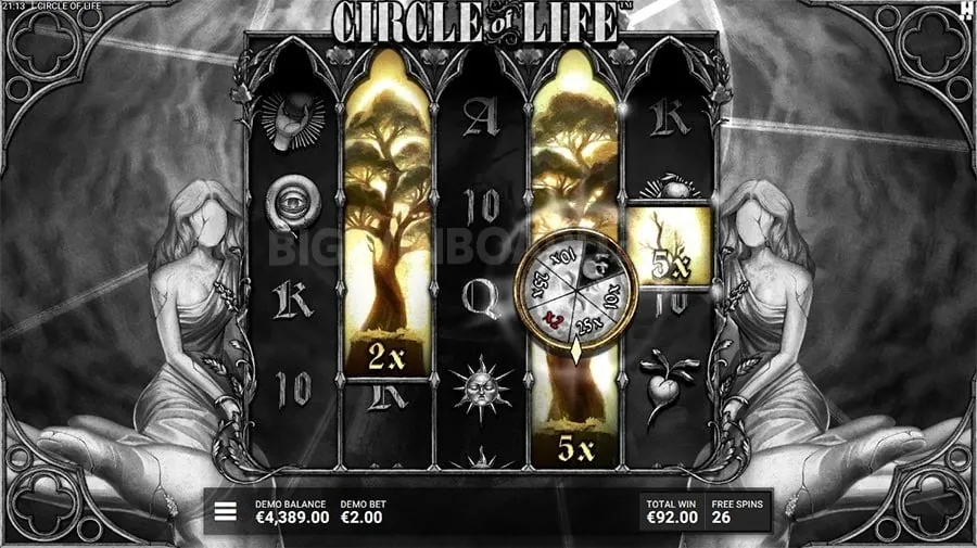 Top 5 OKBET Casino Games